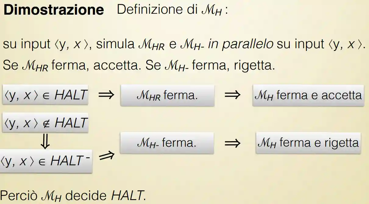 Halting Theorem and Reducibility-20240306120459845